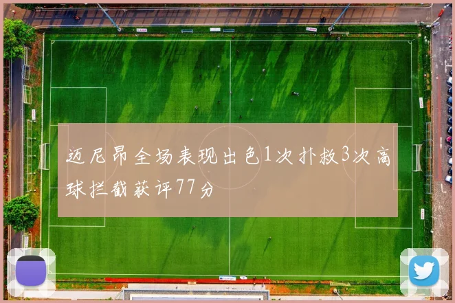 迈尼昂全场表现出色1次扑救3次高球拦截获评77分